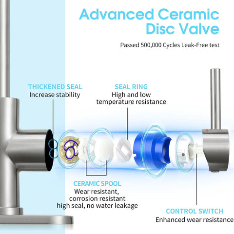 Brushed Nickel Bar Sink Faucet With Lead Free 304 Stainless Steel, Single Hole Mount, Water Saving Ceramic Disc Valve diagram