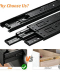 Comparison of Beefy Heavy Duty 100 Lbs Drawer Slides With 3 Section Full Extension and standard slides, showing advantages