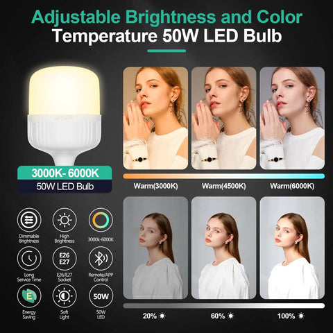 Comparison of lighting effects with 50W LED bulb from Softbox Photography Lighting Kit With 16x16 Pull Soft Box, 3000K to 6000K settings.