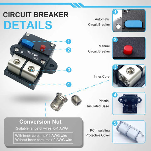 Heavy Duty 100 Amp Circuit Breaker With A No Hassle Manual Reset Lever Waterproof Housing And Rock Solid Terminals Rated For Rvs Boats Trolling Motors Truck Gear Solar Banks And Dc Battery Pack Installations details with components and features.