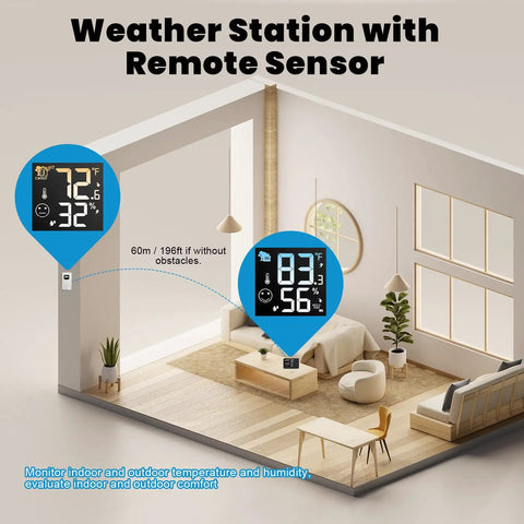 Projection Alarm Clock With Weather Station And Ceiling Projector For Bedroom Readouts Of Indoor Outdoor Temperature And Humidity Plus Auto Dim Backlight And WWVB Atomic Time Display showing in living space