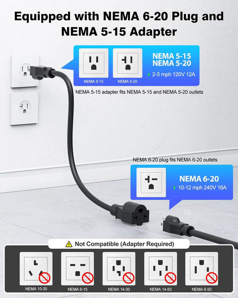 Portable Level 1 Plus Level 2 Electric Vehicle Charger Drops Straight Into Nema 6 20 Outlet And Blasts Out 16 Amp Fast Charge For J1772 Cars with NEMA plugs and adapters.