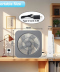 10 Inch Box Fan With 3 Speeds And 8 Hour Timer Quiet Square Window Fan, includes USB Type C cord, on a desk