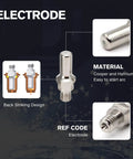 Drag-Cut Shield Consumables Set, 9-Piece Kit for LTP6300D and LTP6300DCNC details electrode design and material info