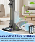 Replacement Vacuum Filter Set For IP3251 IP3251C IP3252 IP3124 Handheld Vacuum displayed on hardwood floor with filters