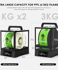 3D Printer Filament Dryer Box With Auto Rotation And Humidity Hold showing capacity for 1kg and 3kg spools, side by side comparison