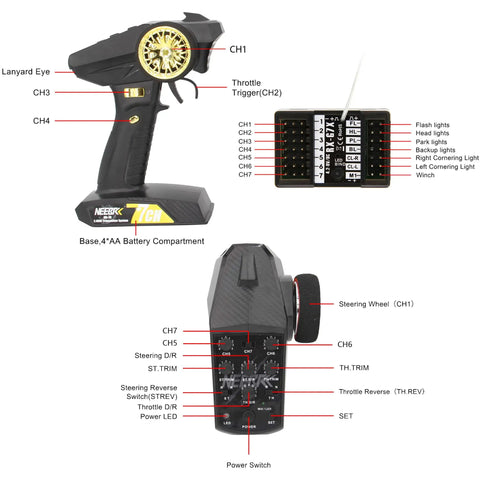 7 Channel RC Transmitter With Built In Receiver And All In One Light Control System Plus 12 LED Light Set 2 4GHz diagram