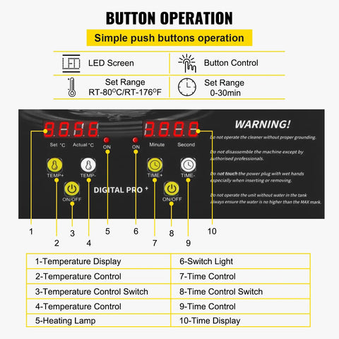 Pro Grade Heavy Duty 3 Liter Digital Ultrasonic Cleaning Bath control panel showing LED screen and push buttons for settings.