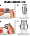 Installation steps for All In One Pipe Threading Kit For Home Plumbing DIY Internal And External Thread Tools In One Pack Carbon Steel