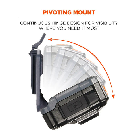 Skullerz 8987 Rechargeable Universal Hard Hat LED Light with quick mount pivoting magnet illustration.