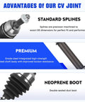 Mazda Front Right CV Axle Shaft Assembly For Mazda 3 2005 2013 And Mazda 5 2006 2010 Auto Trans Only Passenger Side CV Joint Replacement 66-8173 Direct Fit Easy Install With Durable Construction, steel shaft, neoprene boot