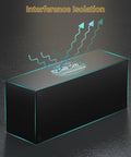 Four-Way Balanced XLR Stereo Splitter Box showing interference isolation feature for studio and live use