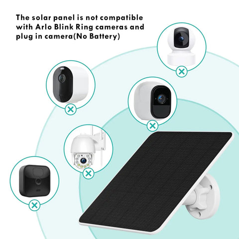 6W Solar Panel for Security Cameras with incompatible camera types displayed in circles, adjustable mount visible
