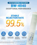 Badass Brackish Water RO Membrane BW4040 2400 GPD High Efficiency Element for Industrial Use and Whole Home Systems