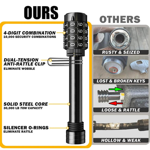Keyless Combination Trailer Hitch Pin Lock For RVs, Boats, And Trucks - 5/8 Inch Pin, 3.5 Inch Usable Length, shown with comparisons.
