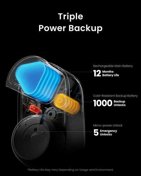 Diagram of Ultra Touch Smart Door Lock With Keypad And Fingerprint, App Remote Control With Built In WiFi, showing triple power backup