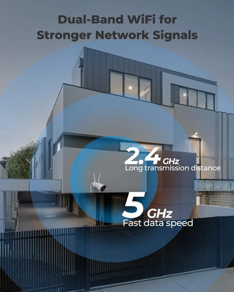 Outdoor WiFi Security Camera 5MP HD Plug In Night Vision Motion Detection Smart Alerts Dual Band Wireless 2 4 GHz and 5 GHz IP67 Waterproof Wired Power Supply for Home Surveillance on modern home with signal range labels.