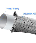 Beefed Up 70 Inch 6AN Stainless Braided Transmission Cooler Hose Lines For 700R4 4L60 4L60E 4L65E 4L80E Fits Ford C6 AOD And GM Chevy Transmissions 1996 To 2021 Heavy Duty High Flow Upgrade For Cooler Performance And Durability. PTFE and stainless steel hose cutaway