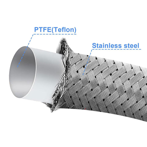 Beefed Up 70 Inch 6AN Stainless Braided Transmission Cooler Hose Lines For 700R4 4L60 4L60E 4L65E 4L80E Fits Ford C6 AOD And GM Chevy Transmissions 1996 To 2021 Heavy Duty High Flow Upgrade For Cooler Performance And Durability. PTFE and stainless steel hose cutaway