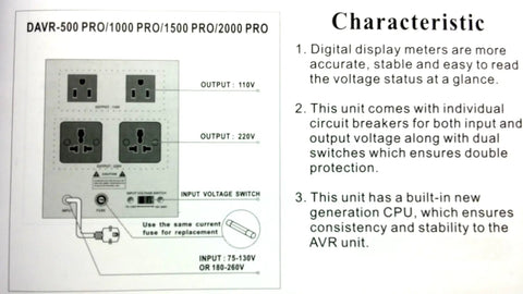 Diagram showing 1500 Watt Dual Voltage Power Converter With Built In Stabilizer And Auto Voltage Regulator features and outlets.