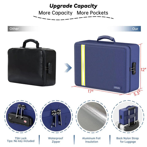 Fireproof Document Bag With Lock Insulated Large Document Box For Travel And Home Safe Storage Waterproof Zipper Includes 13 Section Accordion File Folder Blue, shown with TSA lock, waterproof zipper, and aluminum foil insulation