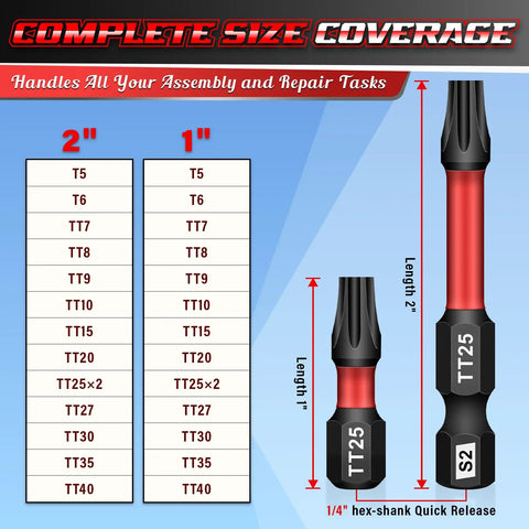 Security Torx Bit Set For Impact Driver, 29 PCs, T5 To TT40, S2 Steel, 1In And 2In Bits, Magnetic Holder, 1/4 In Hex Shank chart