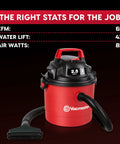 Pro Grade 2.5 Gallon Wet Dry Shop Vac Featuring Wall Mount Storage And Killer Suction Motor For Rapid Garage Sweeps Durable Carry Handle Design In Fiery Red with detailed measurements visible.