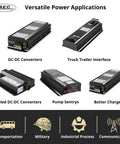 Straight Up Solid Sump Pump Battery Backup System With Automatic Power Outage Switch 1800 Watt Cs and UL Rated compact design for various power applications
