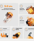Infographic of Go-To Air Pump For Inflatables Max Pump 3 features, showing 5 kPa pressure, 500 L/min flow, nozzles, and lighting.