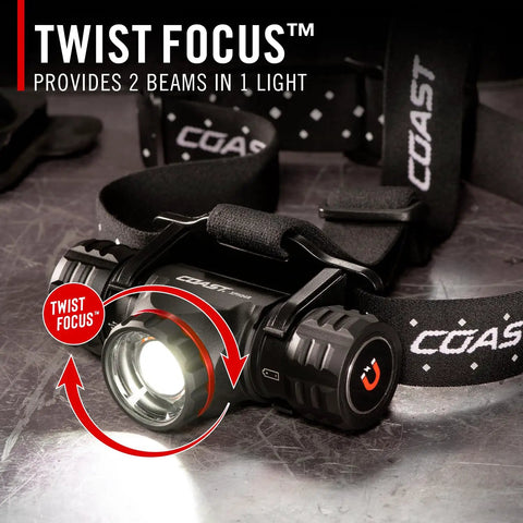 Crazy Bright 2700 Lumen USB C Rechargeable Dual Power LED Headlamp with Twist Focus feature on a table.
