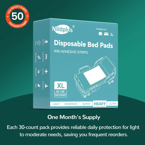 Ultra Thick Disposable Bed Pads With Rock Solid Adhesive Strips 30 X 36 Inches 50 Count in XL packaging, showcasing reliable moisture protection.