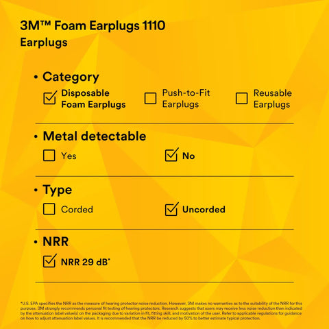 Foam Earplugs 1100 Uncorded 1000 Pair Case With Soft Hypoallergenic Polyurethane Foam, Tapered Fit NRR 29 dB specifications chart
