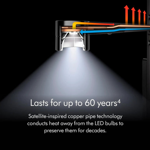 Close-up of the Solarcycle Morph Desk Light With Adaptive Daylight Tracking, showing heat conduction technology and LED illumination.