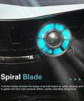 Portable Usb Car Vent Fan With Three Speed Gears And Adjustable Clip, close-up of spiral blades with cool LED lighting.