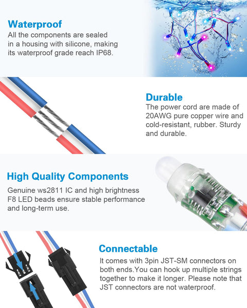 Individually Addressable RGB LED Pixel String with description of waterproof, durable, high quality, and connectable features shown.