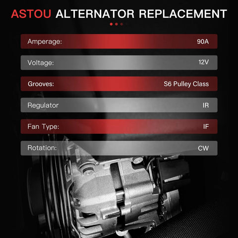 New Alternator For 2012-2017 Hyundai Accent And Veloster Also Fits Kia Rio 2012-2013 Easy Install Stable Output Rebuild Kit