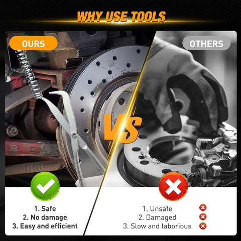 Comparison of drum brake tool use, highlighting an Eight Piece Pro Grade Drum Brake Tool Kit with Spring Installer.