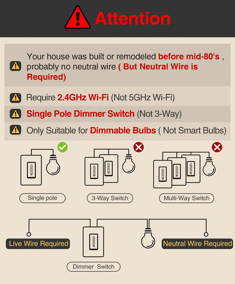 Smart Dimmer Switch That Plays Nice With Alexa And Google Home 2.4GHz WiFi Dimmable LED CFL Bulbs Neutral Wire Required diagram