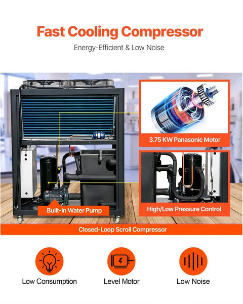 Air Cooled Water Chiller 5 Ton Portable Industrial Cooling Unit With 5HP Compressor internal view showing finned condenser and components.