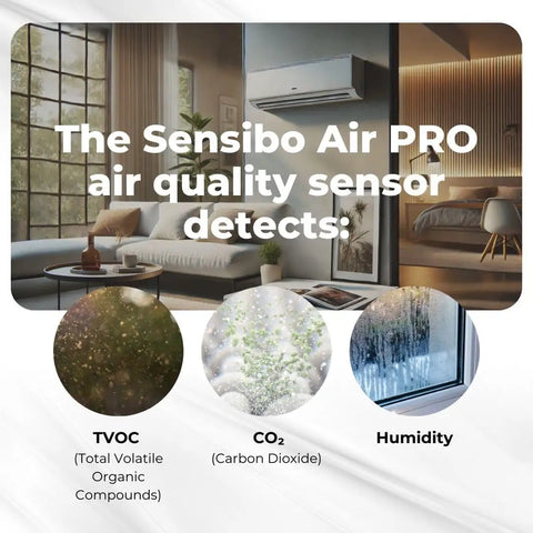 Smart Air Conditioner Controller With Built-In Air Quality Sensor, image showing TVOC, CO2, and Humidity detection in a living room setup.
