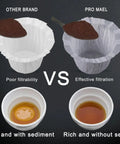 Comparison of Disposable K Cup Filter Paper For Keurig Brewers 1.0 And 2.0, showing thickness and filtration effectiveness.