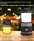 Image comparing size of Rechargeable Camping Lantern with 1000 Lumens, 360 Degree LED Light and smaller, lighter Retro Lamp.
