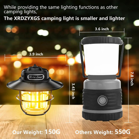 Image comparing size of Rechargeable Camping Lantern with 1000 Lumens, 360 Degree LED Light and smaller, lighter Retro Lamp.