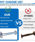 Comparison of trailer hasp bolt kit with others, showing industrial-grade steel and rust resistance advantages.