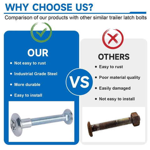 Comparison of trailer hasp bolt kit with others, showing industrial-grade steel and rust resistance advantages.