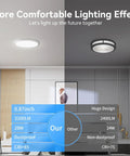 Comparison of Six Pack 3200 Lumen LED Flush Mount Ceiling Light 12 Inch Slim Daylight 5000K on left side with other model on right.