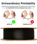 PLA Basic Filament 1.75mm For Fast Printing On High Speed 3D Printers 1kg Black Spool Smooth Flow Budget-Friendly PLA Filament For Quick Reliable Prints displayed with durability comparison chart.