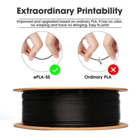 PLA Basic Filament 1.75mm For Fast Printing On High Speed 3D Printers 1kg Black Spool Smooth Flow Budget-Friendly PLA Filament For Quick Reliable Prints displayed with durability comparison chart.