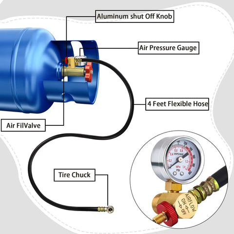 Air Tank Repair Kit With 0-200 PSI Gauge, Safety Valve, 4 Ft Hose, Aluminum Manifold, And Easy Quick Connects, Black Finish