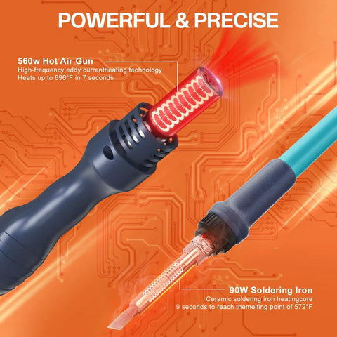 Two-In-One Soldering Iron And Hot Air Rework Station Kit showing 560W hot air gun and 90W ceramic soldering iron.